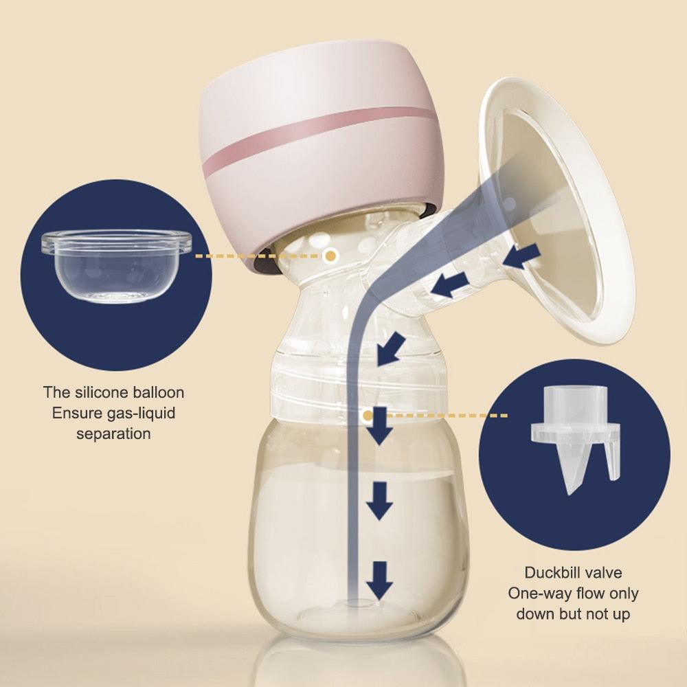 Portable Electric Breast Pump - Grateful Babies - Rockstar Mommies